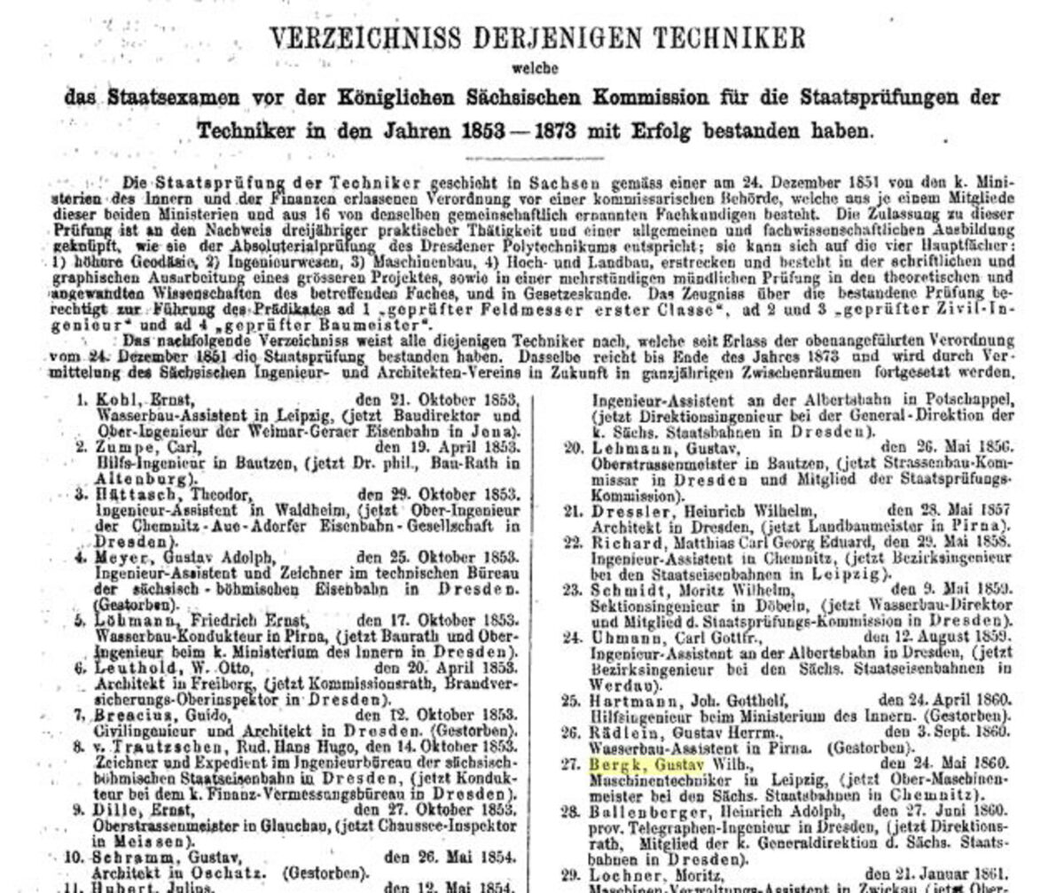 Deutsche Bauzeitung 09.12.1874 B / 20200308183407
