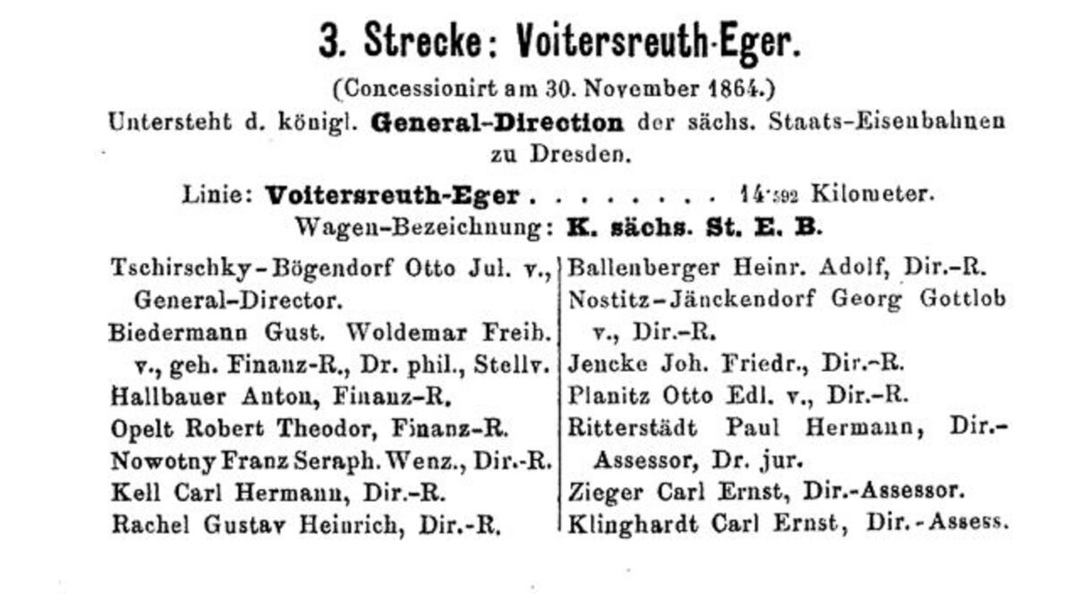 Eisenbahn Schema Österreich Ungarn 1875 B / 20200308183410