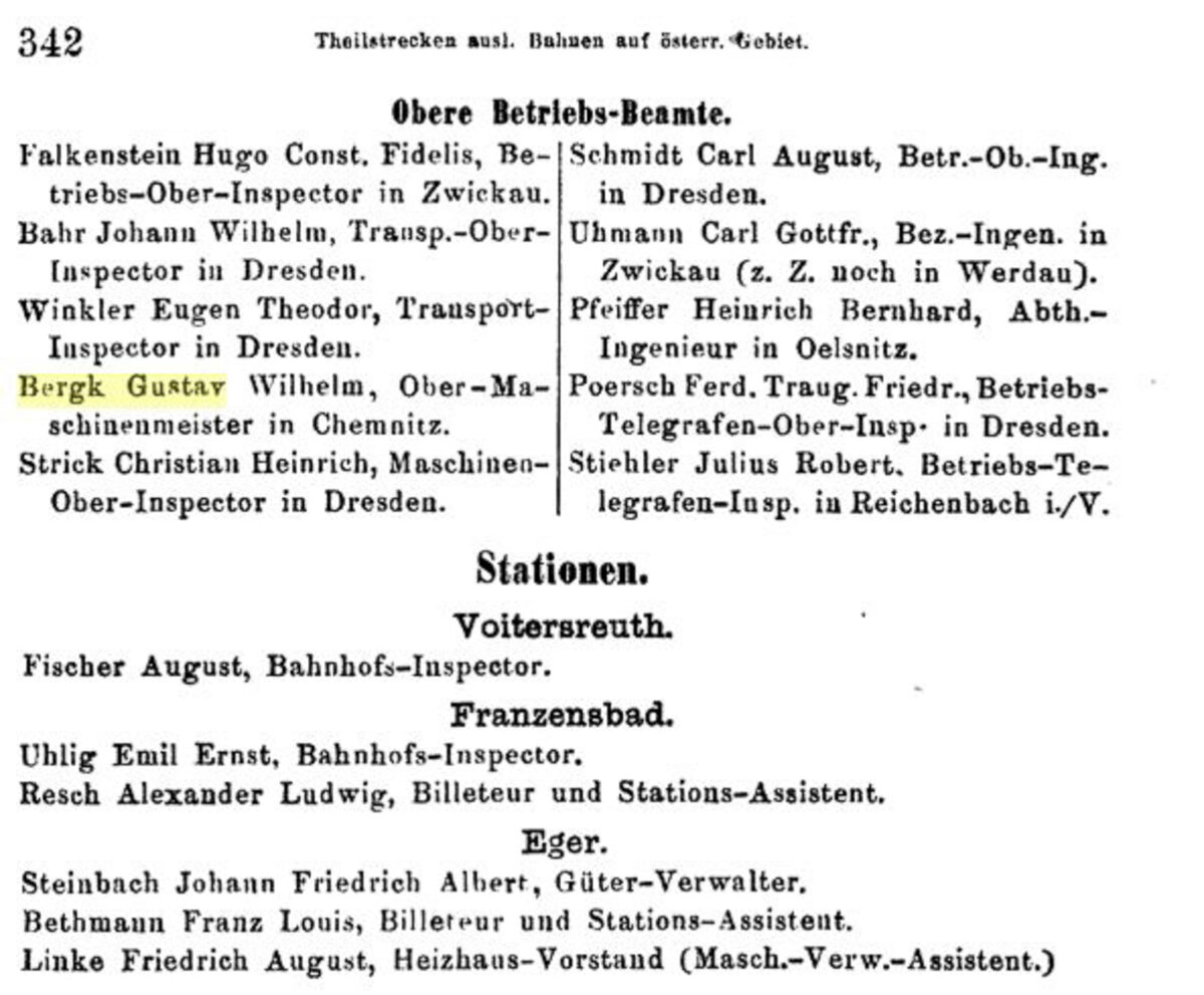 Eisenbahn Schema Österreich Ungarn 1875 C / 20200308183411